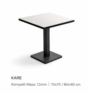 Kare masa