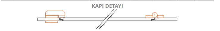 SK-03 Elit Kabin kapı detayı