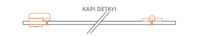 SK-06 Nova Kabin kapı detayı